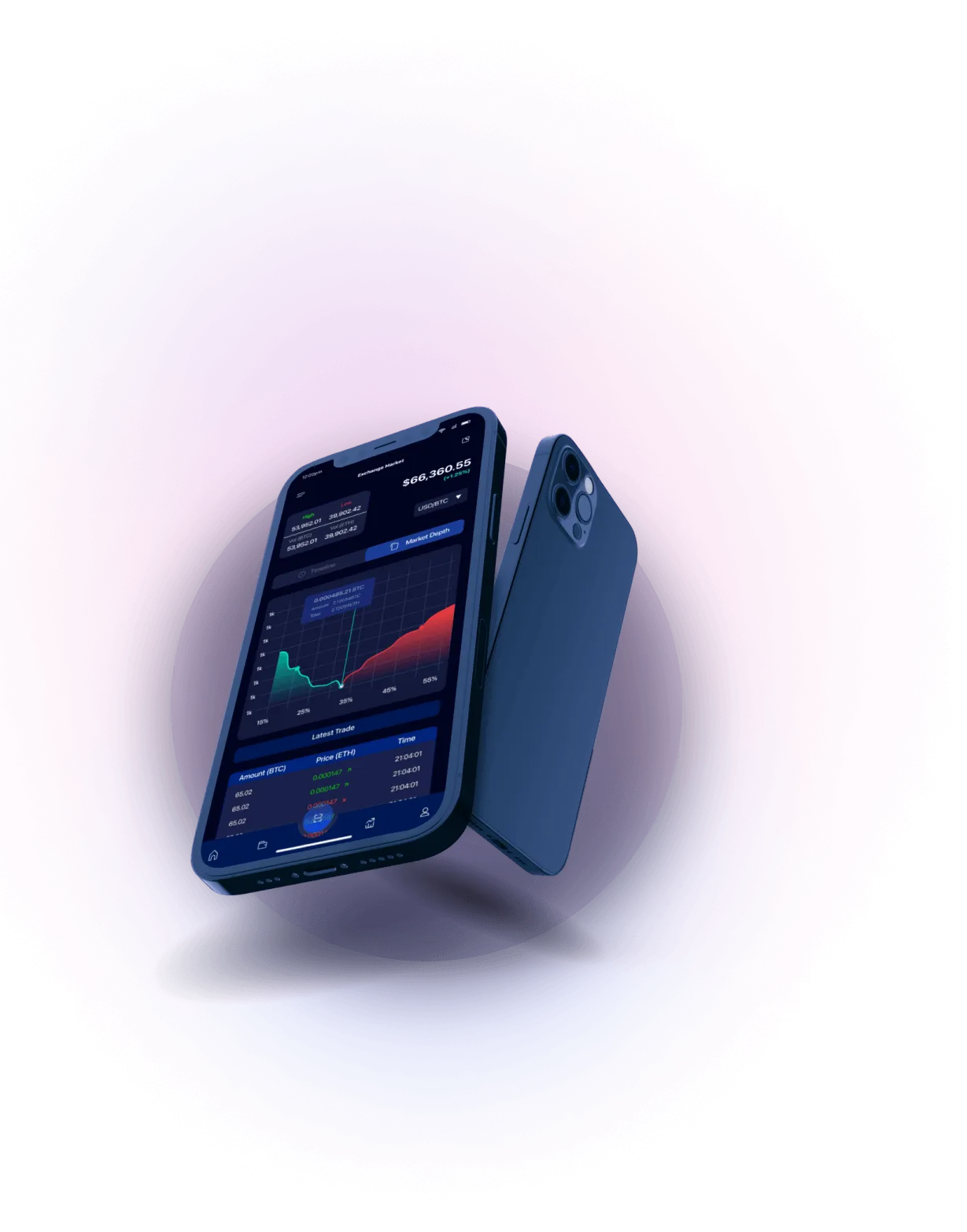 КАЗАТОМПРОМ INVEST - Intelligent Trading Assistant
